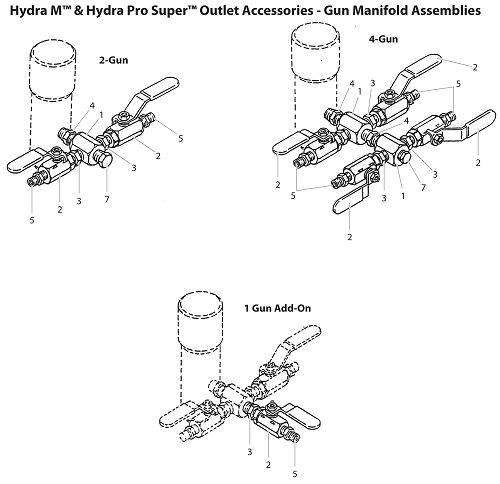 Hydra M and Hydra Pro IV Super Outlet Accessories Parts-Gun Manifold Assemblies